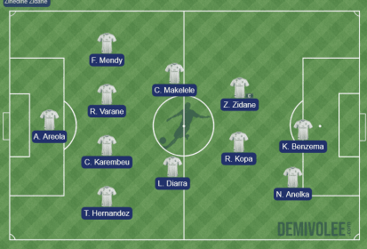 L'équipe de France des joueurs du Real Madrid